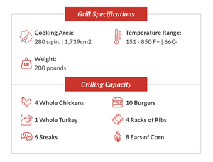 Primo Round All-In-One Charcoal Kamado Grill